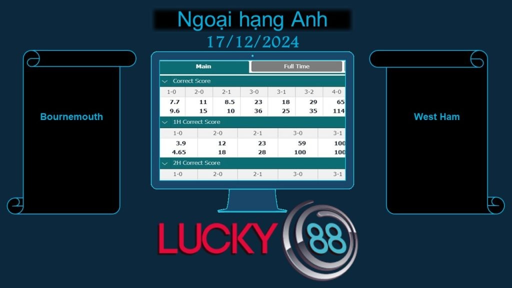 LUCKY88 Bournemouth vs West Ham, Soi kèo bóng đá hôm nay 17/12/2024, Ngoại hạng Anh