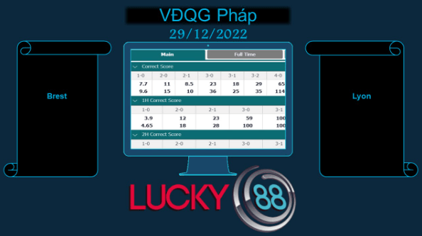 LUCKY88 Brest vs Lyon, Soi kèo bóng đá hôm nay 29/12/2022, VĐQG Pháp