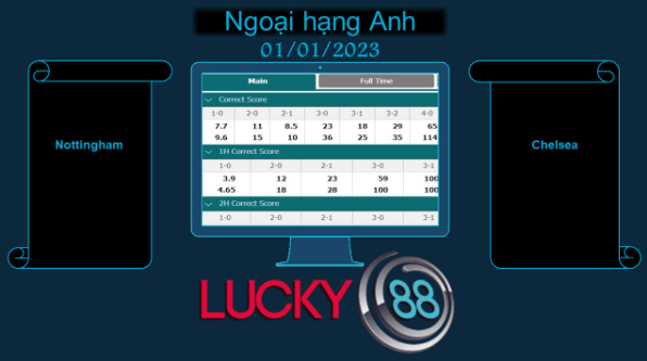 LUCKY88 Nottingham vs Chelsea, Soi kèo bóng đá hôm nay 01/01/2023, Ngoại hạng Anh