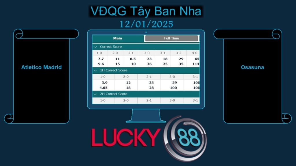LUCKY88 Atletico Madrid vs Osasuna, Soi kèo bóng đá hôm nay 12/01/2025, VĐQG Tây Ban Nha