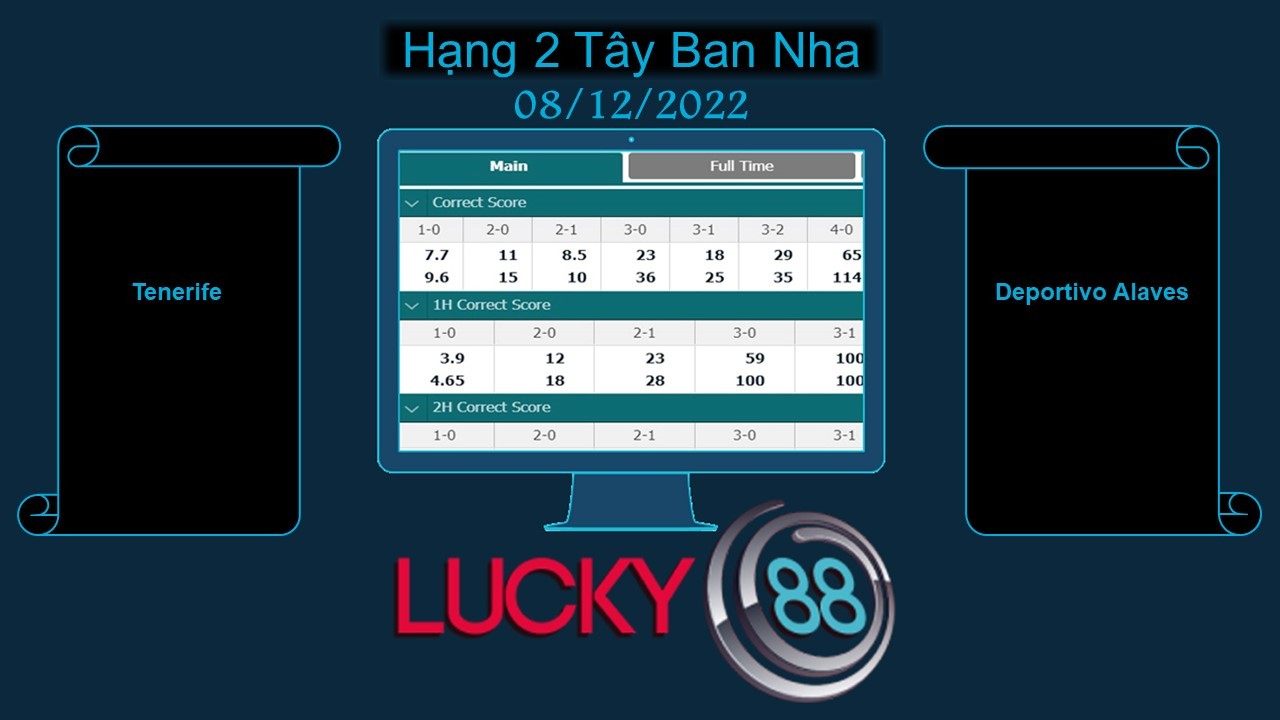 LUCKY88 Tenerife vs Deportivo Alaves, Soi kèo bóng đá hôm nay 08/12/2022,  Hạng 2 Tây Ban Nha