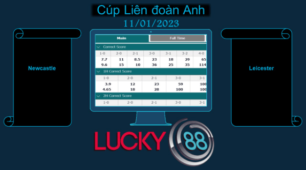 LUCKY88 Newcastle vs Leicester, Soi kèo bóng đá hôm nay 11/01/2023, Cúp Liên đoàn Anh