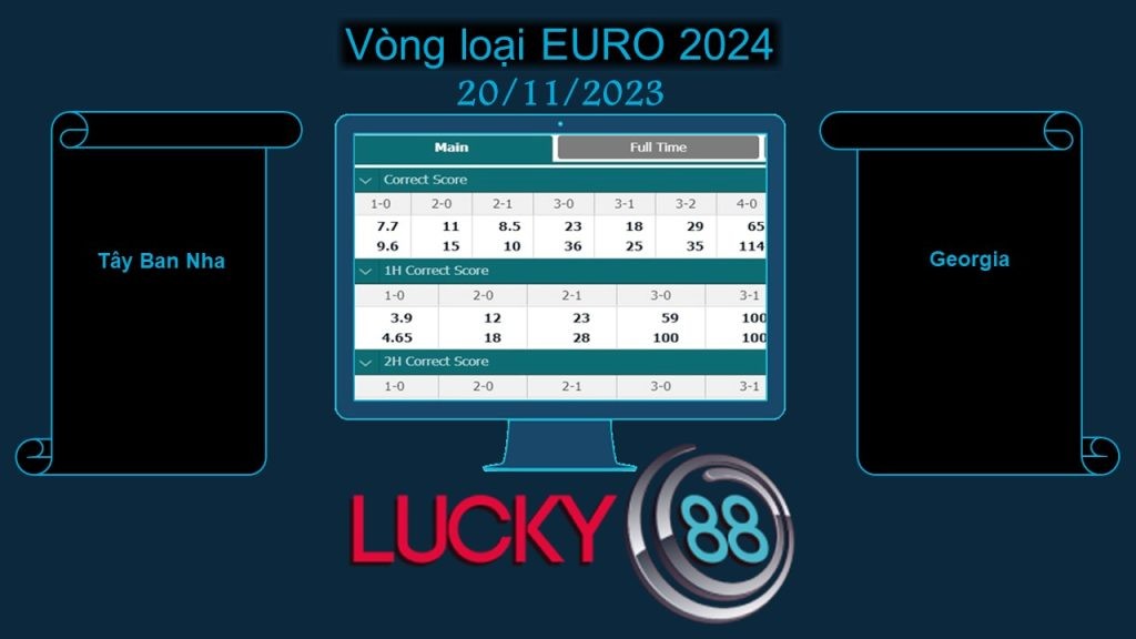 LUCKY88 Tây Ban Nha vs Georgia, Soi kèo bóng đá hôm nay 20/11/2023, Vòng loại EURO 2024