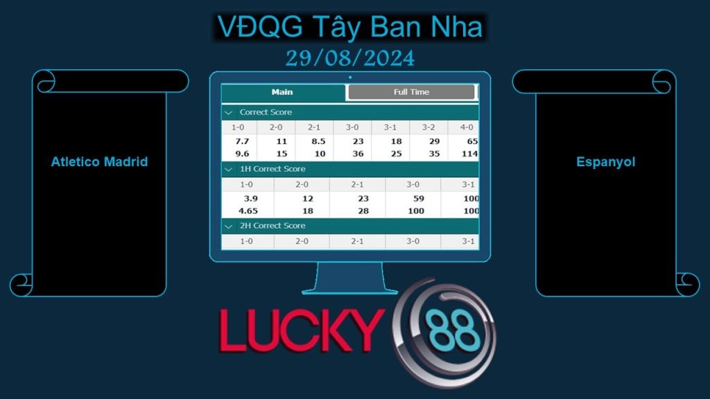 LUCKY88 Atletico Madrid vs Espanyol, Soi kèo bóng đá hôm nay 29/08/2024, VĐQG Tây Ban Nha
