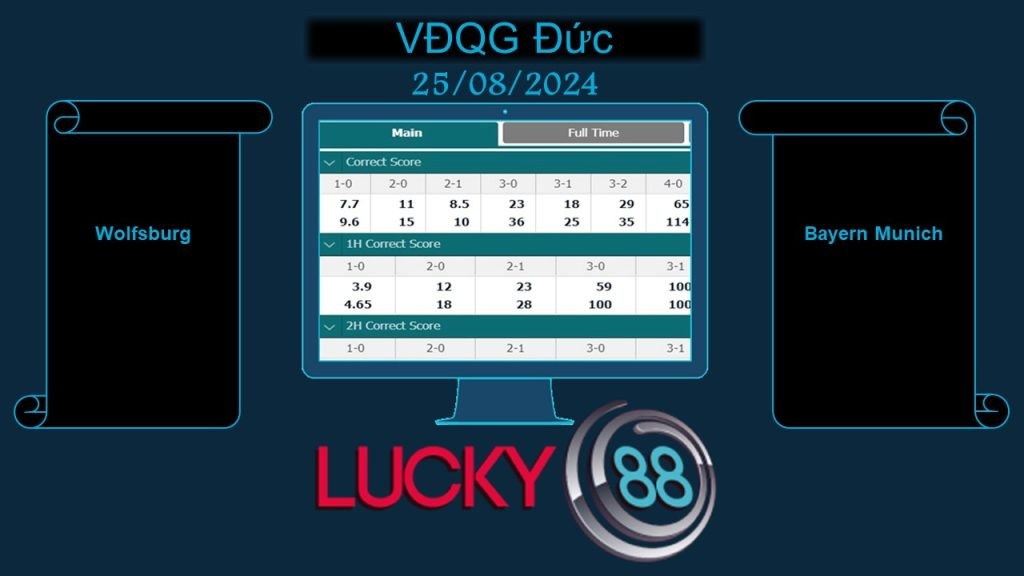 LUCKY88 Wolfsburg vs Bayern Munich, Soi kèo bóng đá hôm nay 25/08/2024, VĐQG Đức