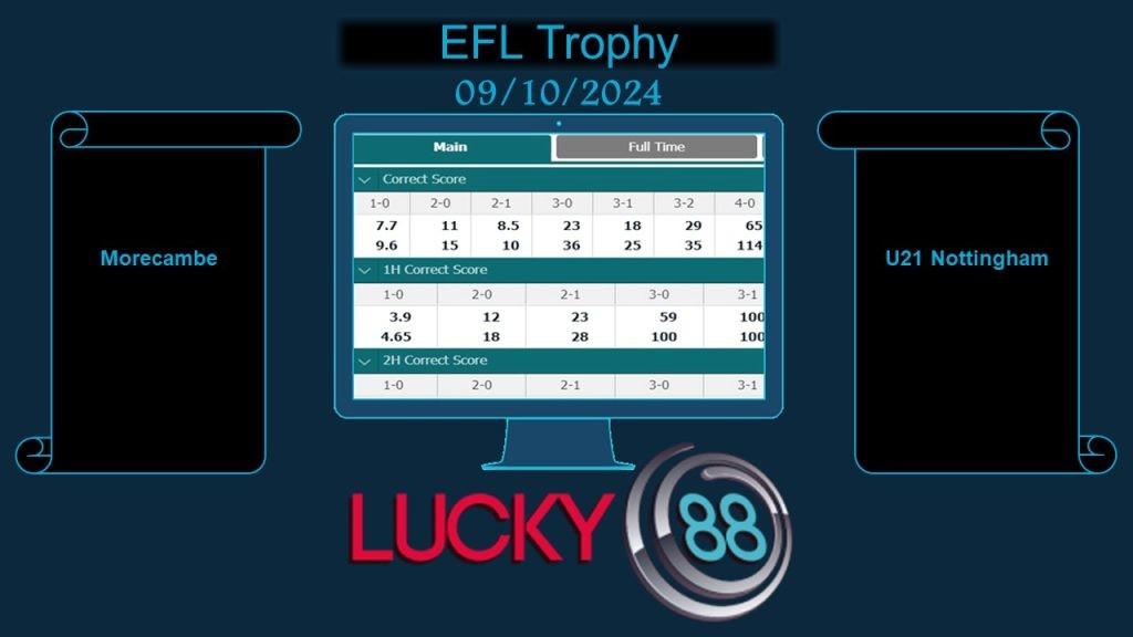 LUCKY88 Morecambe vs U21 Nottingham, Soi kèo bóng đá hôm nay 09/10/2024, EFL Trophy