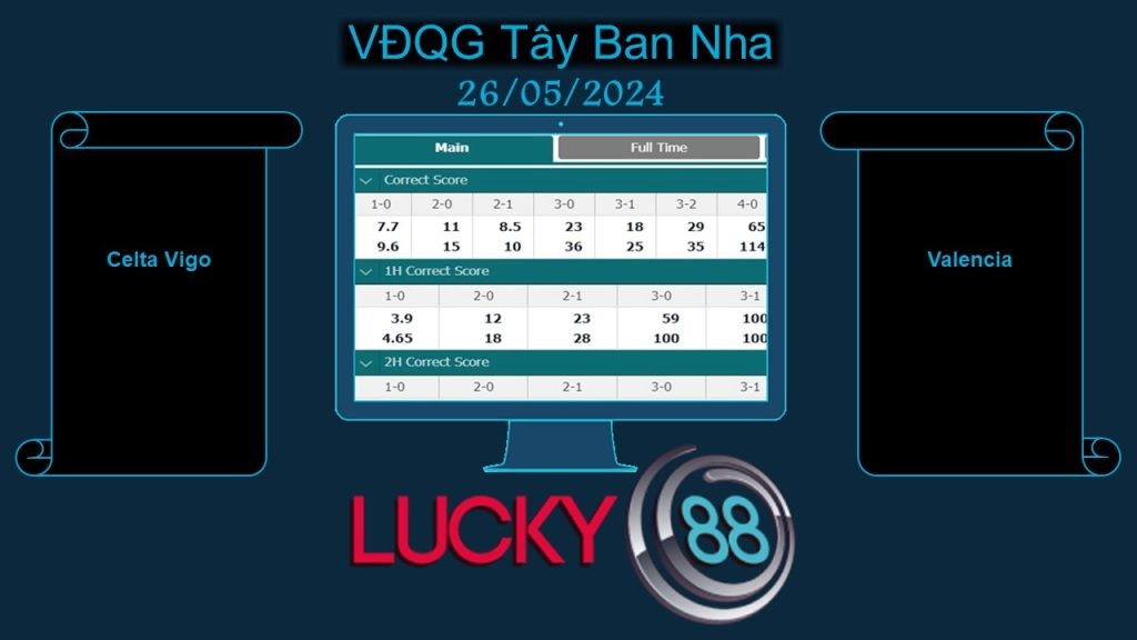 LUCKY88 Celta Vigo vs Valencia, Soi kèo bóng đá hôm nay 26/05/2024, VĐQG Tây Ban Nha